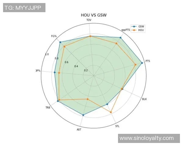 杭州篮球队心理素质分析及其对比赛表现的影响研究